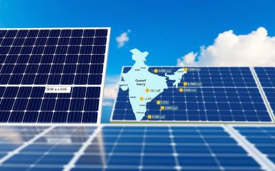 5 kW Solar Systems Across India – City-wise Cost Comparison